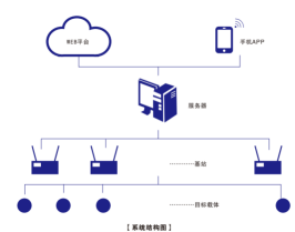 MYBALL·迈博(中国区)有限公司官网